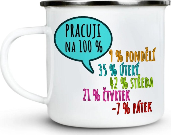 Ahome Plecháček Pracuji na 100 % 300 ml