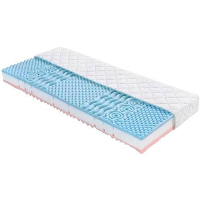 Hypoallergen Relax 90/200cm, H2/h3