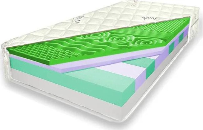 Eureka Sendvičová matrace „TOKIO” 18cm 80 x 200 Bílá sendvičové Standardni