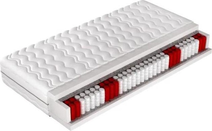 Matrace Sorento, Matrace: 140x200 cm