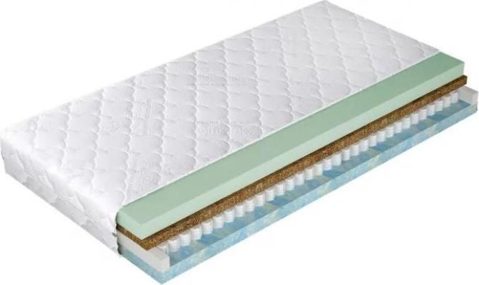 Obojstranný pružinový matrac Eco I 22 cm, Matrace: 120x200 cm