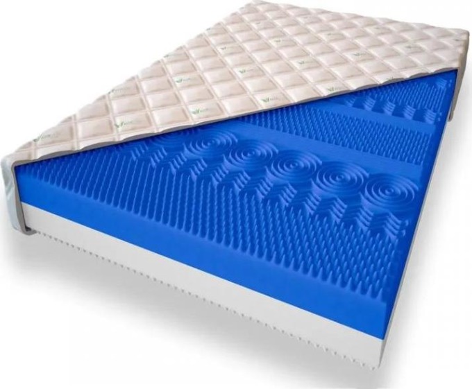 Vysoce luxusní sendvičová matrace s profilovanou pěnou a moderním designem