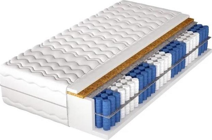 Taštičková matrace Koko Miracle, Matrace: 140x200 cm