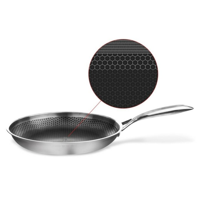 Orion Pánev s nepřilnavým povrchem Cookcell, 24  cm