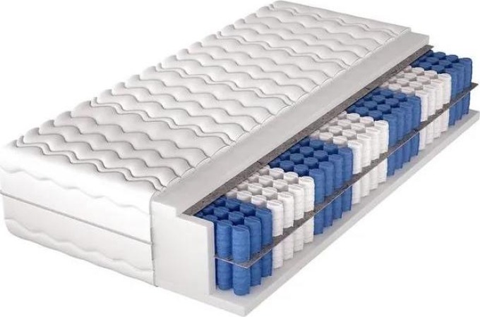 Taštičková matrace Miracle, Matrace: 90x200 cm