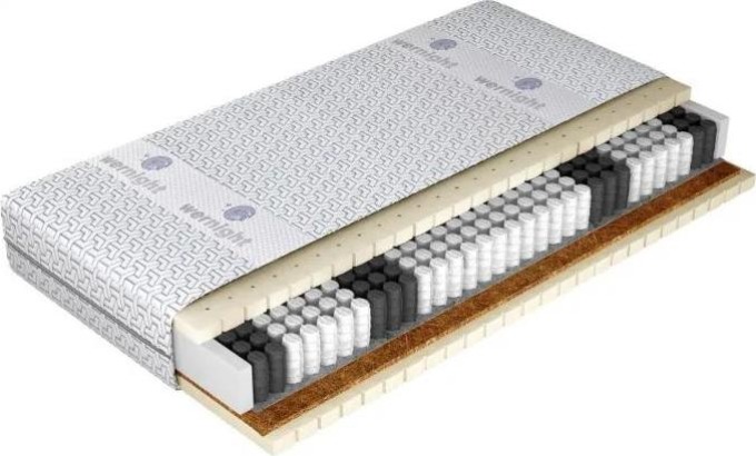 Matrace Comfort Active, Matrace: 80x200 cm