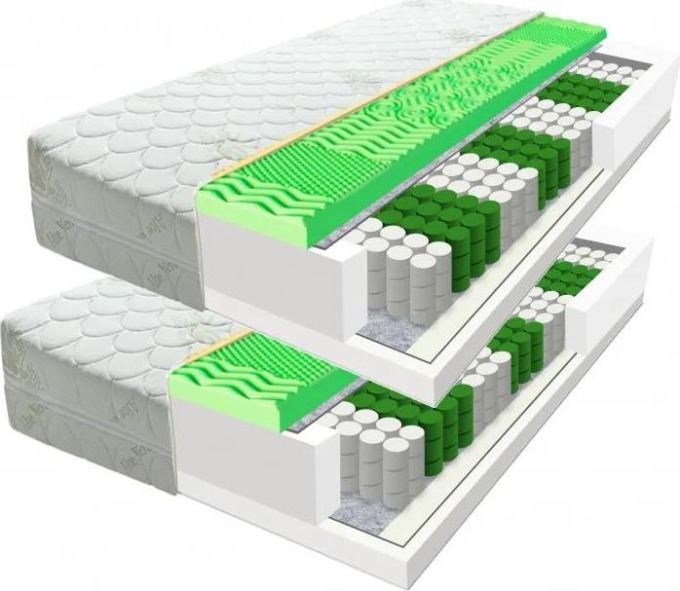 Pohodlná matrace s vysokou kvalitou a střední tuhostí pro pohodlné vstávání a bezbolestné spaní v jakékoliv poloze