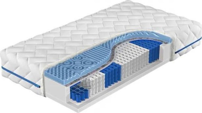 Matrace Riloki, Matrace: 90x200 cm