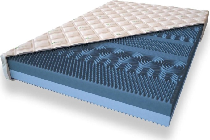Eureka Sendvičová matrace "APOLLON” 17cm 120 x 200 Standardni