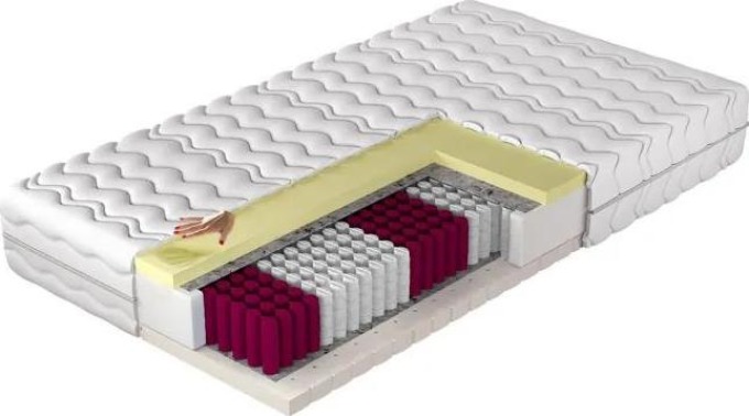 Matrace Strogon, Matrace: 90x200 cm
