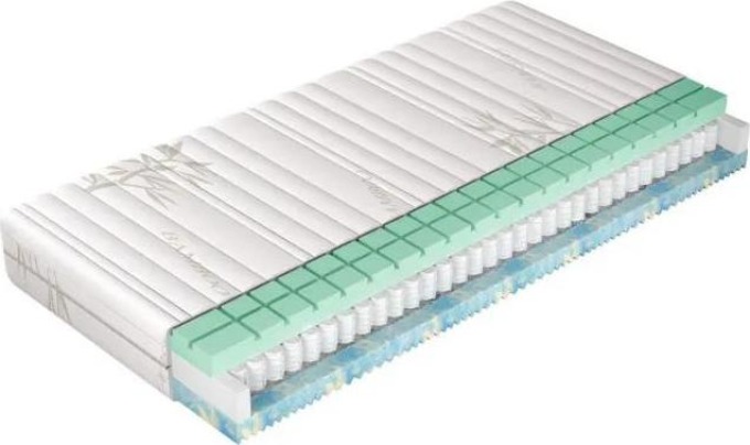 Matrace Spa I, Matrace: 90x200 cm