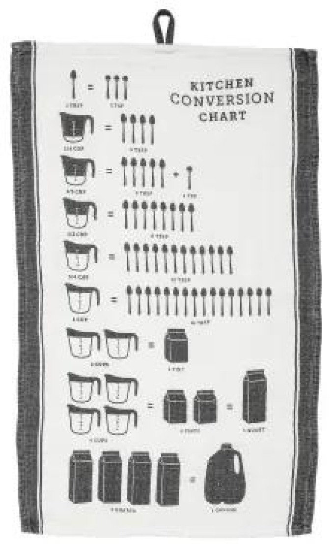 Bavlněná kuchyňská utěrka Kitchen Chart 70x45 cm Bloomingville