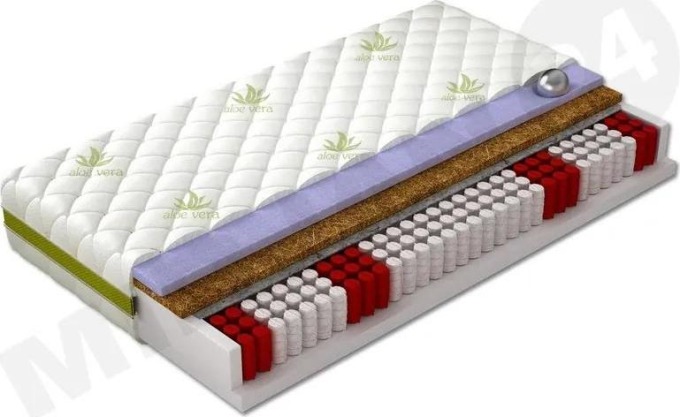 Matrace Class, Matrace: 80x200 cm